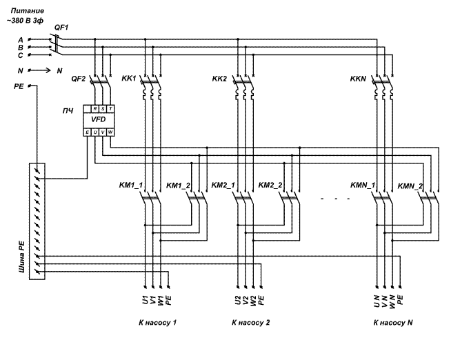 Типовая схема силовых цепей системы автоматики многонасосной станции повышения давления